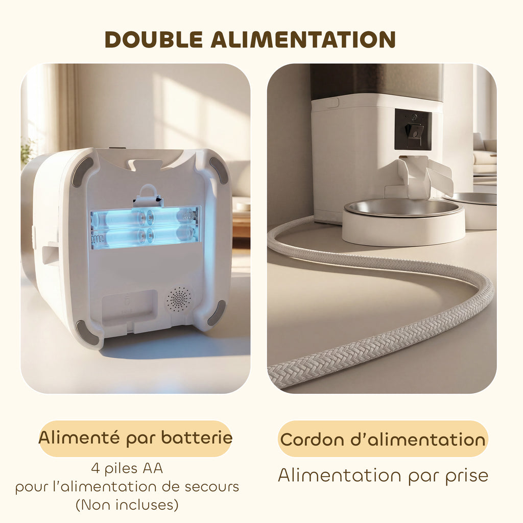 Distributeur Croquettes Chat Automatique 2 Animaux 6L Double Bol Inox WiFi Tuya App ABS 37x36x35cm Blanc