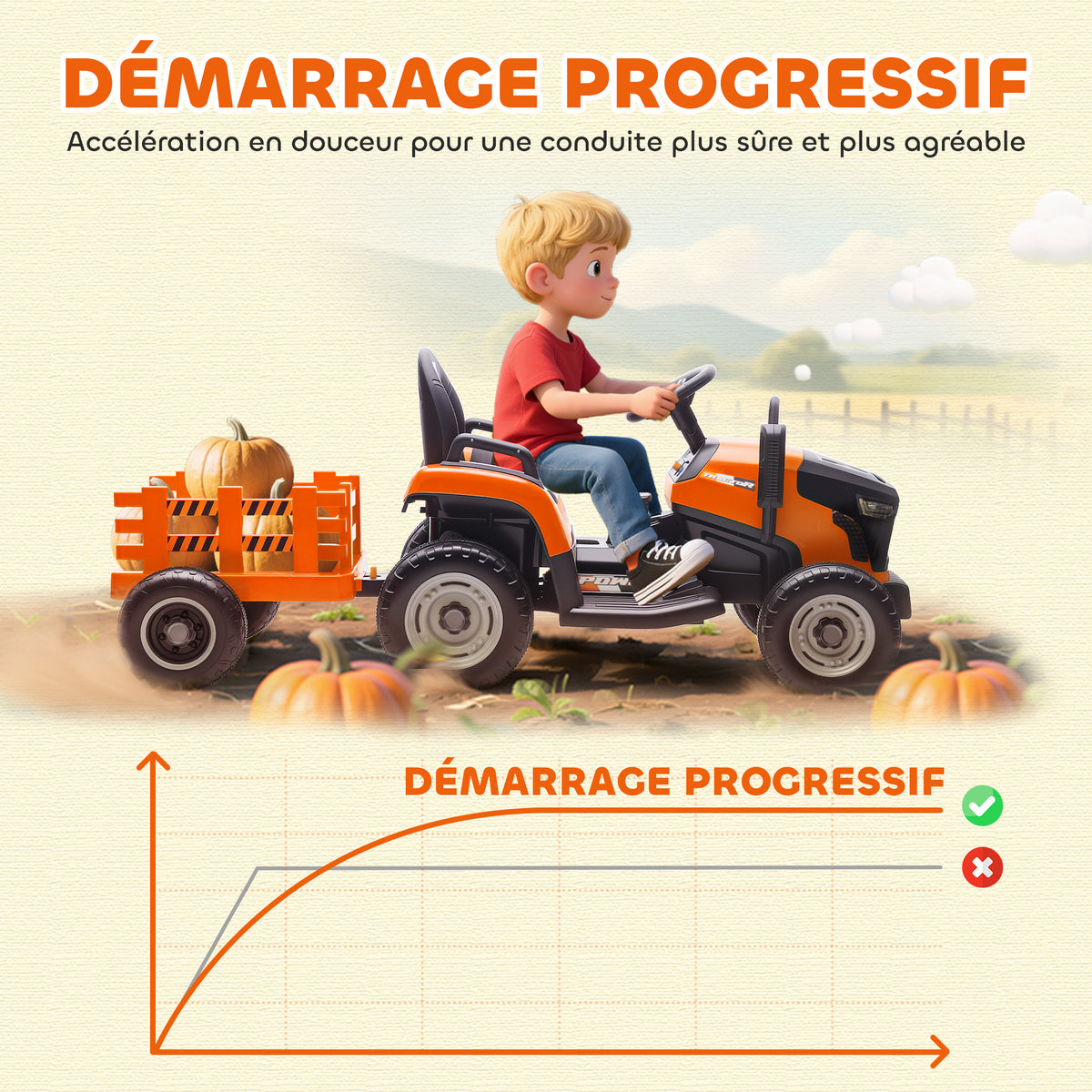 Tracteur électrique enfants avec remorque amovible, voiture électrique enfants, télécommande 2,4G, 139x58x55cm, orange